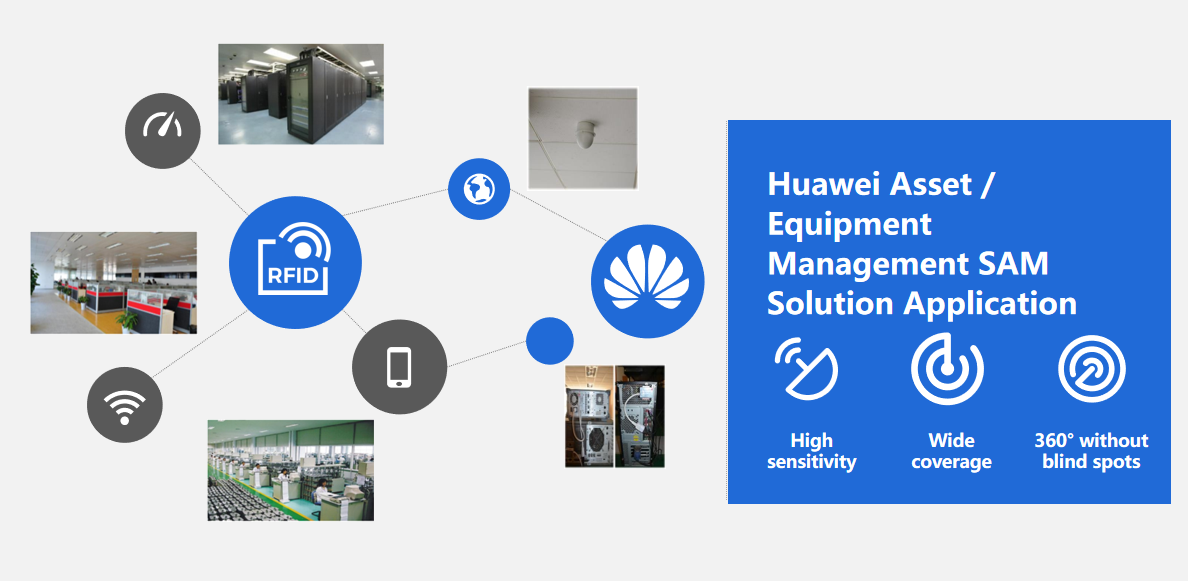 solution de gestion des immobilisations